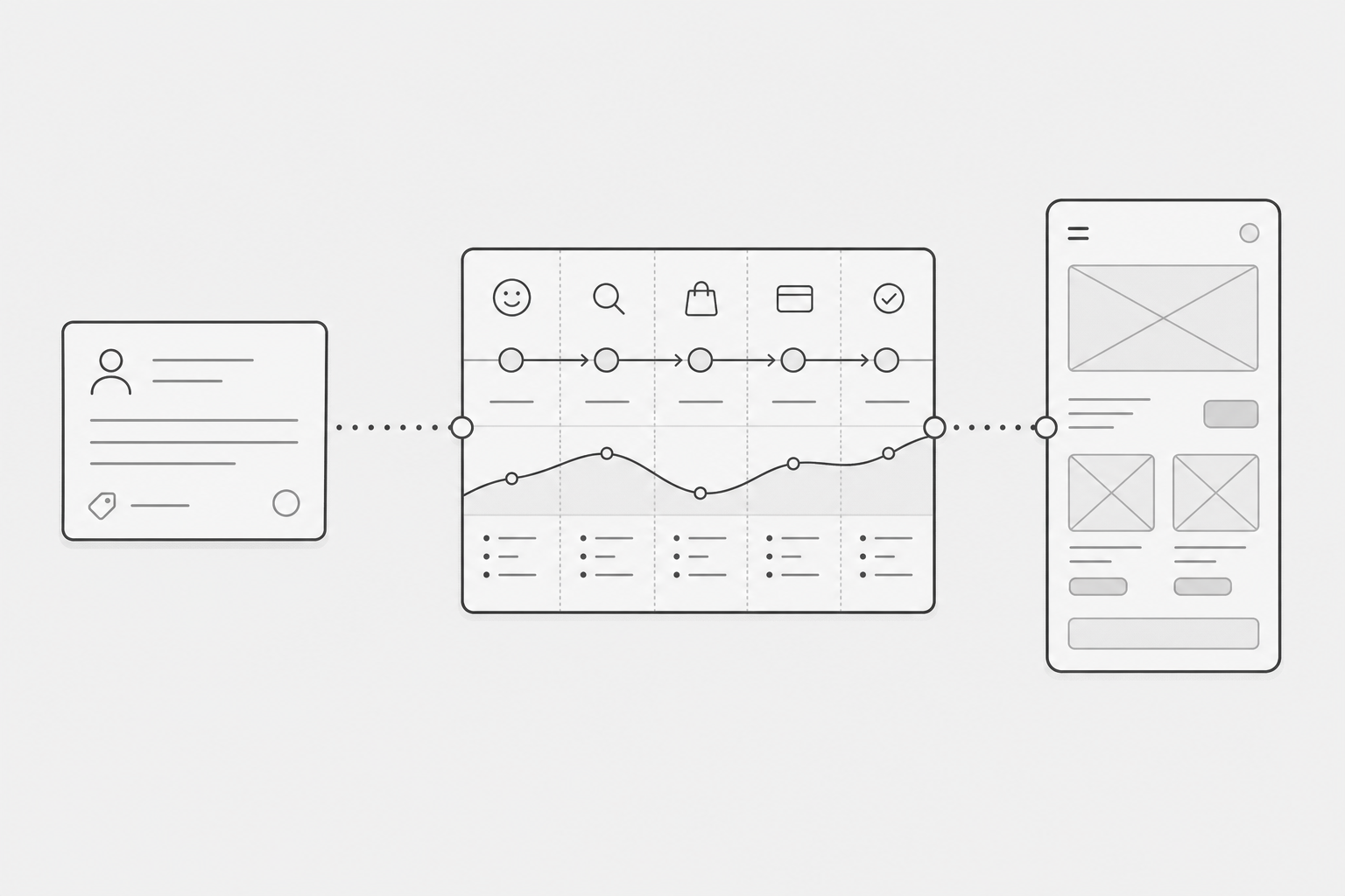 Specification artefacts connecting stories, journeys, and UI plans