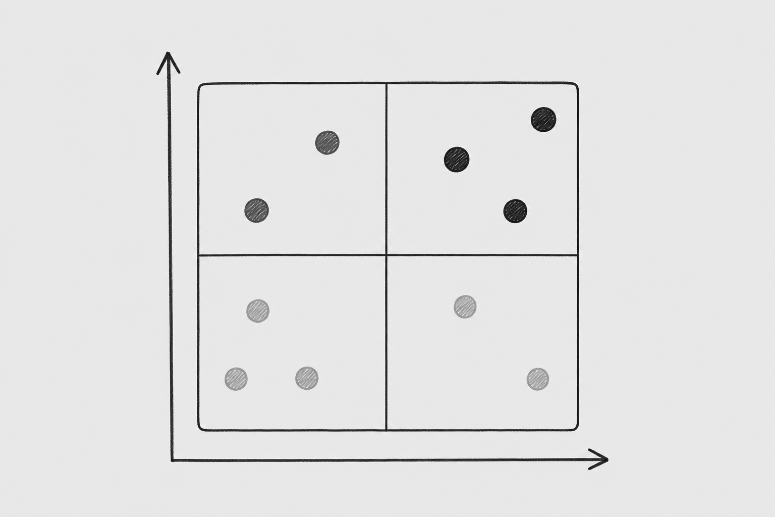 Assumption mapping artefact